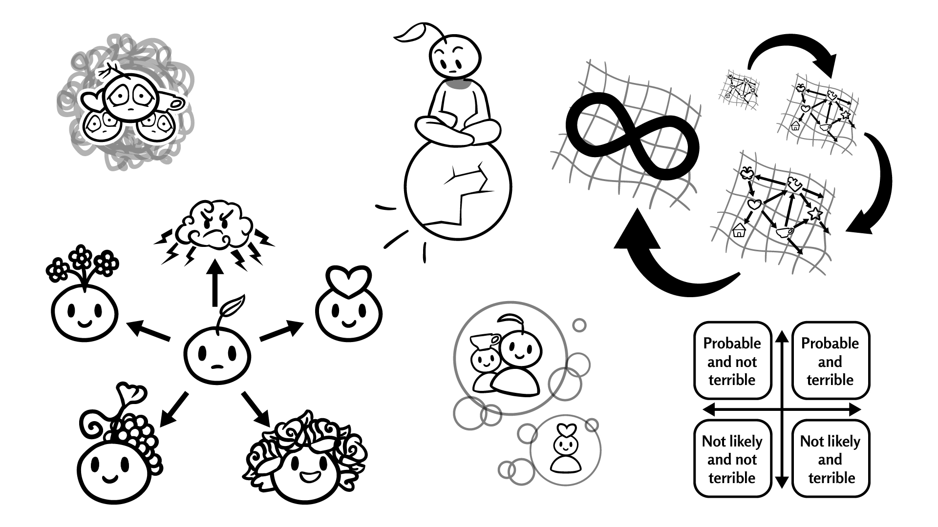 A collage of a select few images from Self Care World Care.